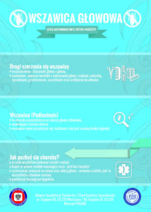 Wszy ulotka avers